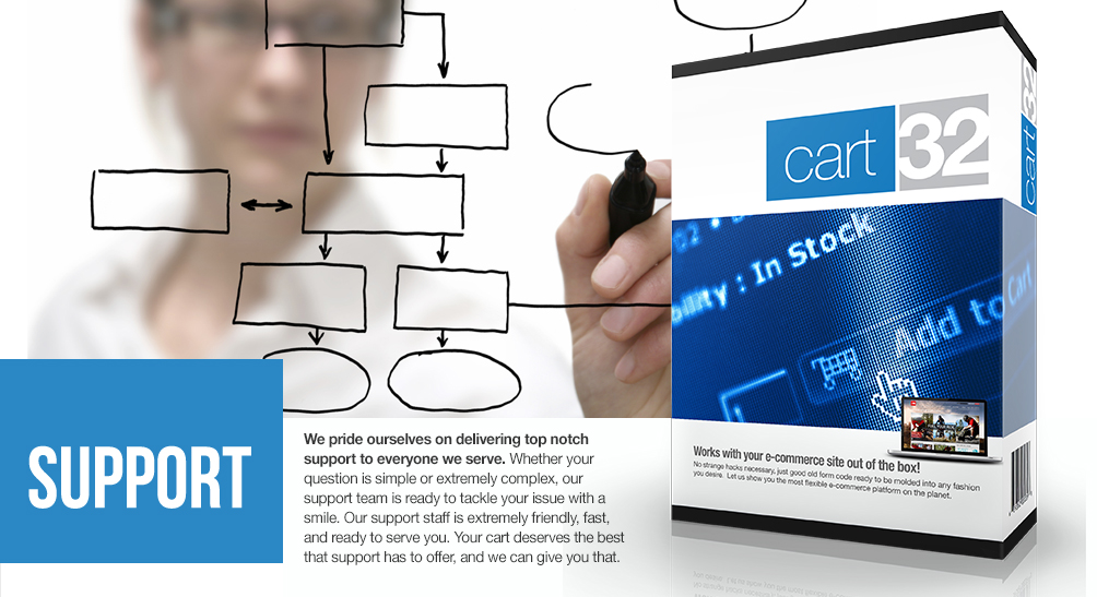 Support