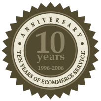 Celebrating 10 Years of Ecommerce Excellence